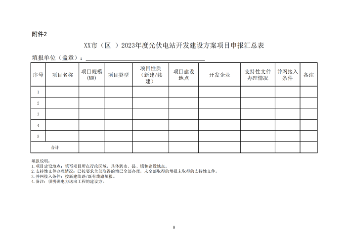 鼓储10%/2h！福建启动2023市场化光伏项目申报工作