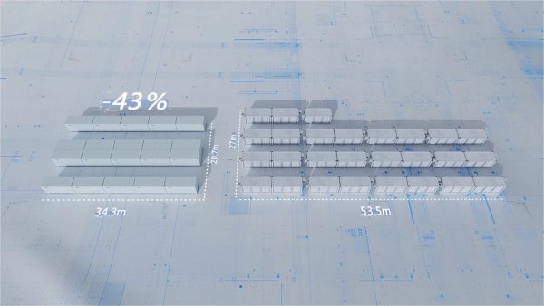 314Ah大电芯 四季度批量出货 欣旺达5MWh液冷储能系统发布