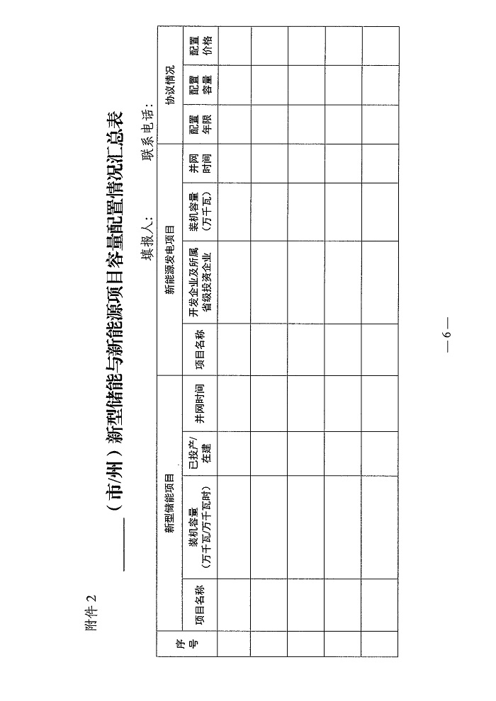 湖南省发改委下发做好新型储能与新能源项目容量配置工作的通知