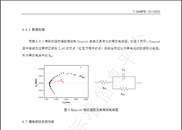 氢能标准丨质子交换膜燃料电池膜电极测试方法