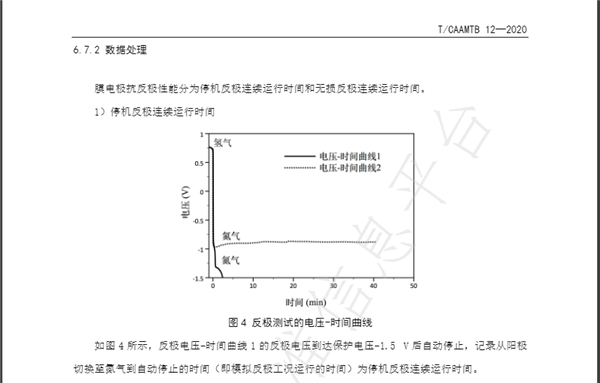 氢能标准丨质子交换膜燃料电池膜电极测试方法