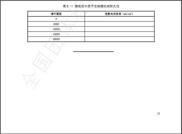 氢能标准丨质子交换膜燃料电池膜电极测试方法