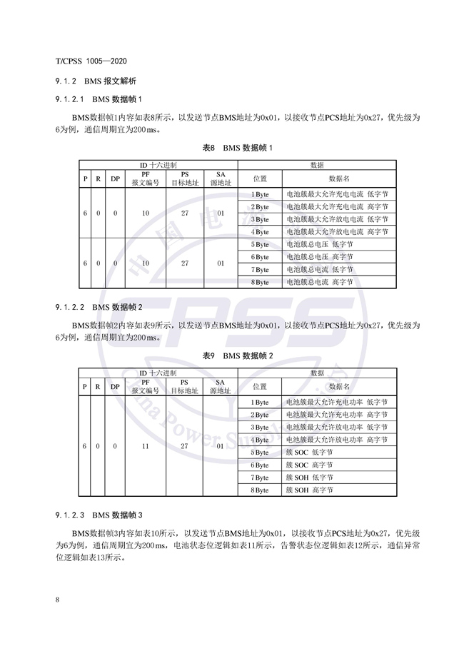 储能标准丨《储能电站储能电池管理系统与储能变流器通信技术规范》