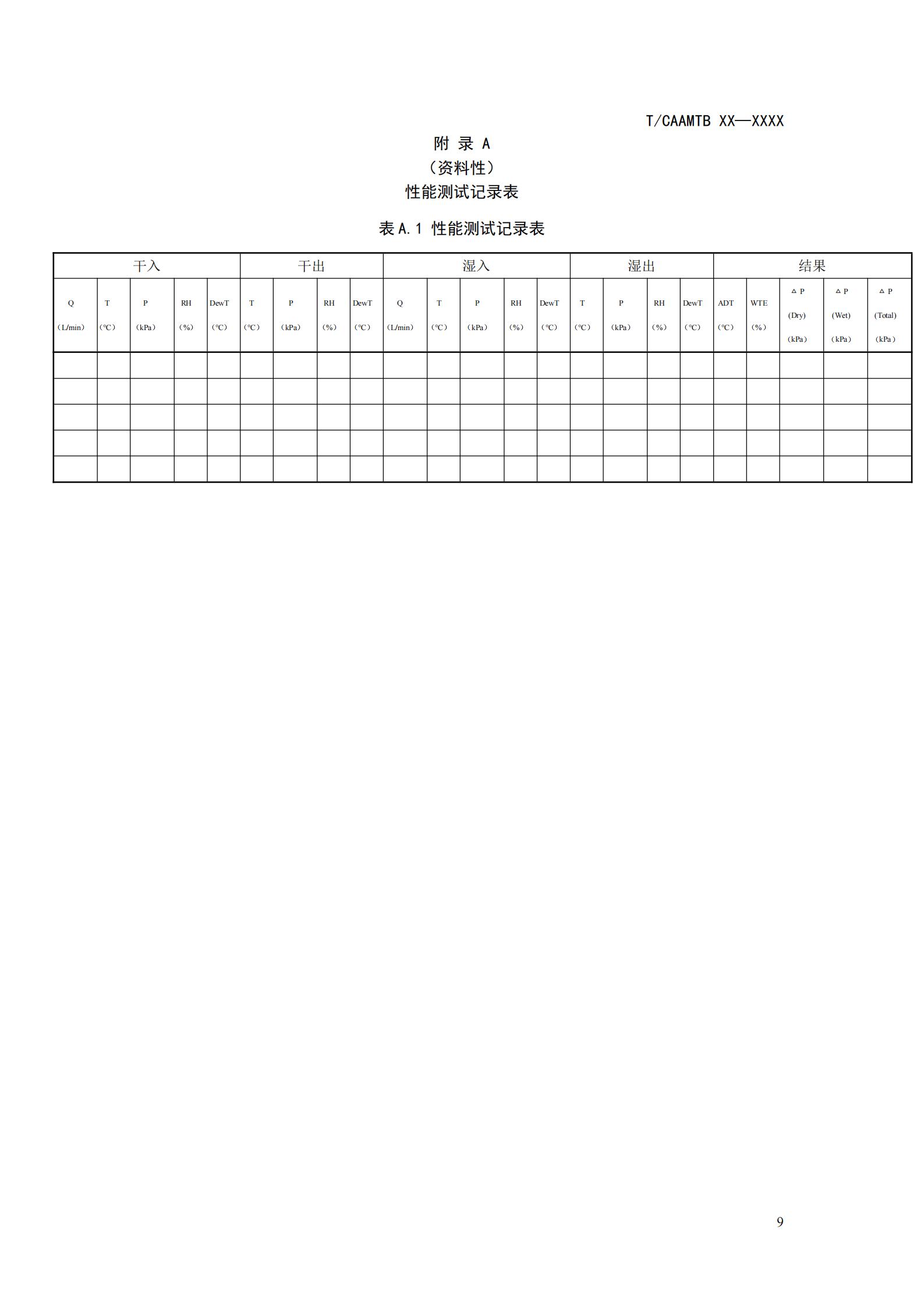 团体标准《燃料电池系统增湿器性能测试规范》征求意见