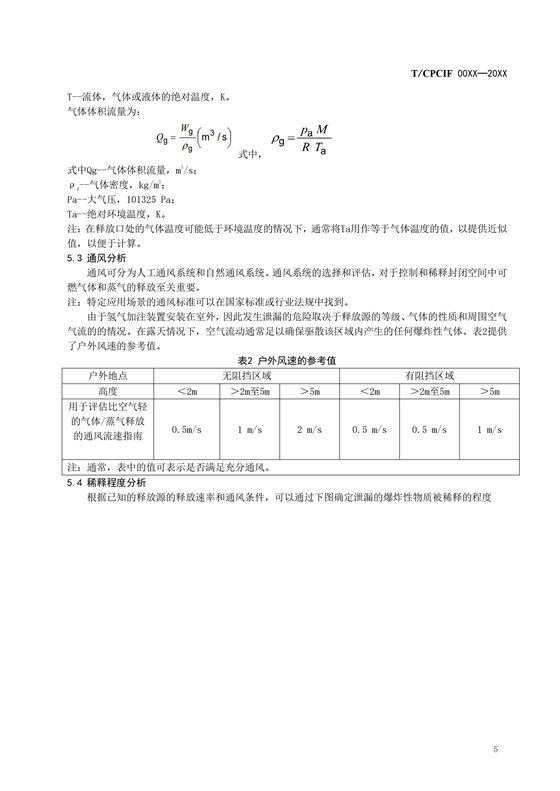 团体标准《燃料电池汽车加氢装置防爆技术规范》征求意见稿