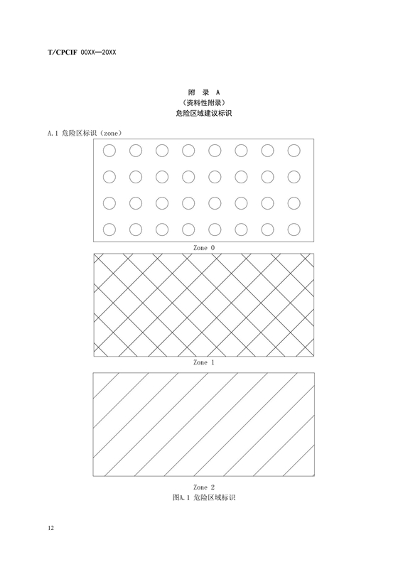 团体标准《燃料电池汽车加氢装置防爆技术规范》征求意见稿