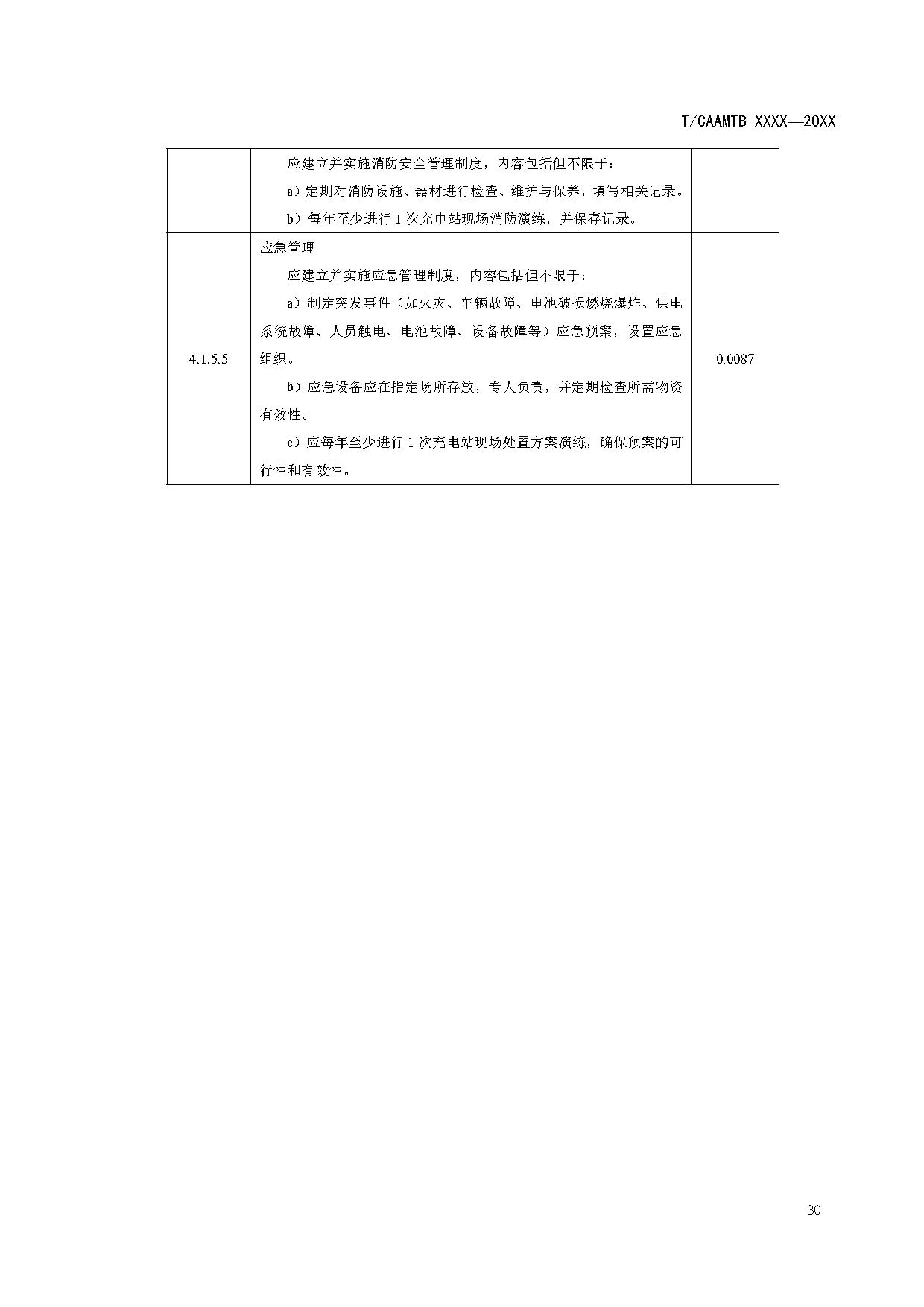 《电动汽车充电基础设施安全检查技术规范》征求意见稿