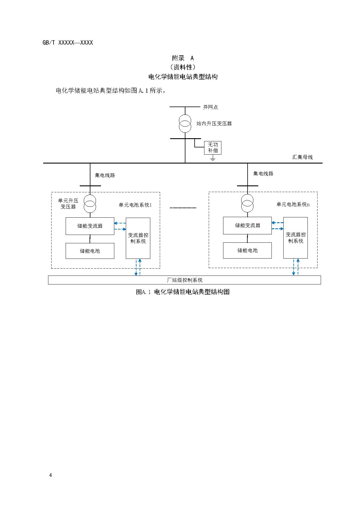 国家标准《电化学储能电站建模导则》征求意见！