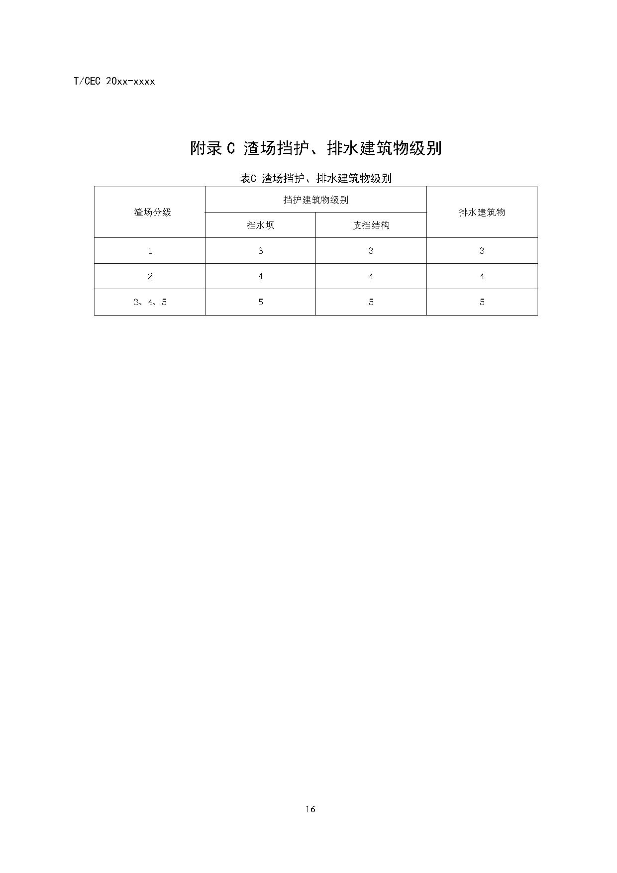 标准丨《抽水蓄能电站渣场技术规范》等3项征求意见