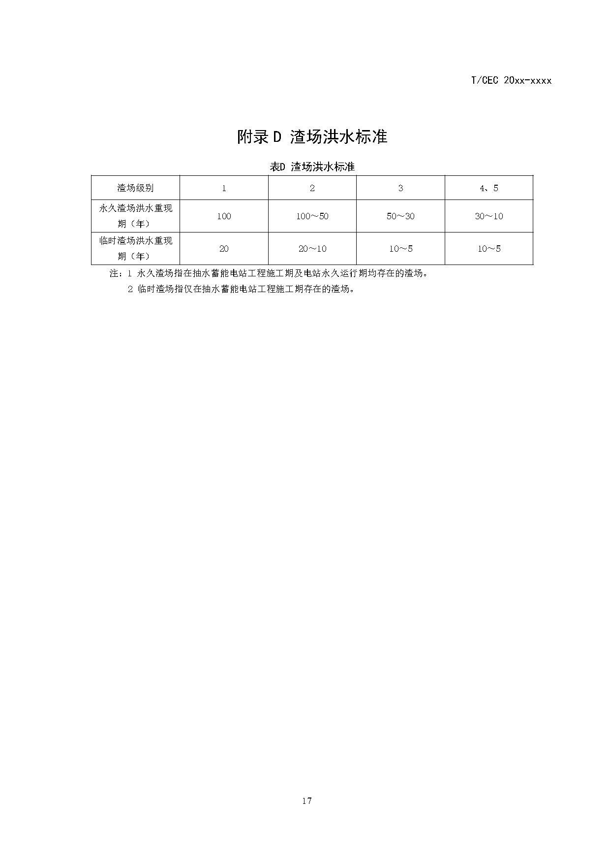 标准丨《抽水蓄能电站渣场技术规范》等3项征求意见