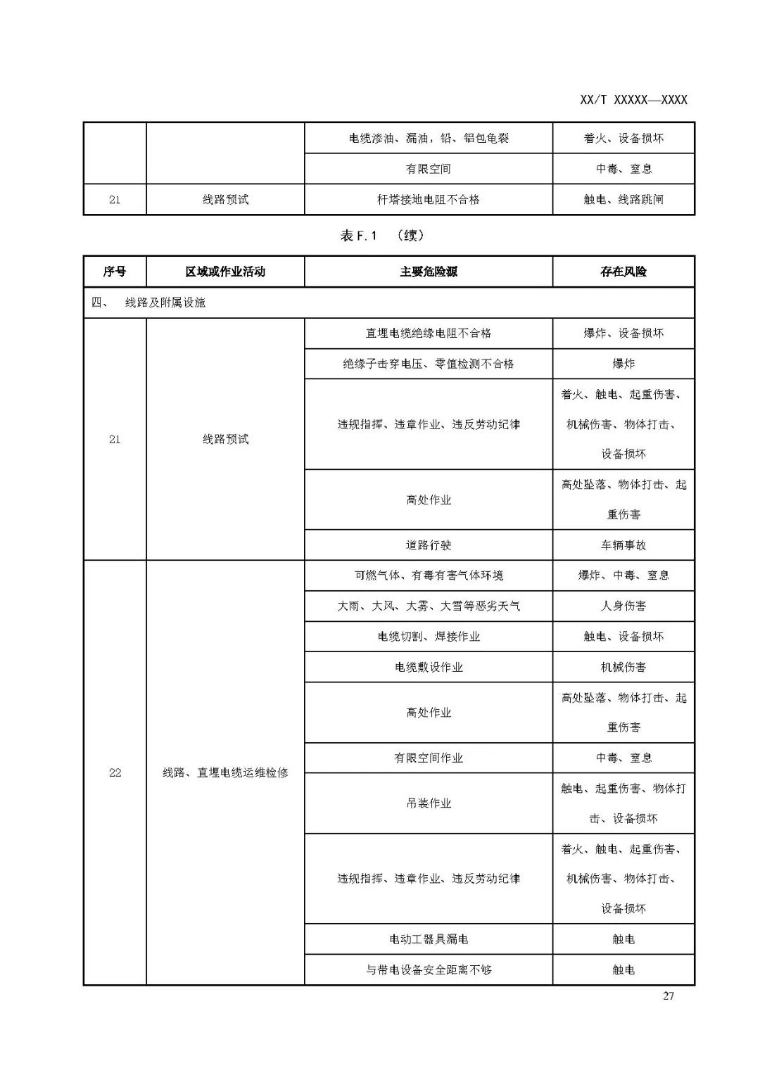 关注储能安全！3项电化学储能电站国家标准征意见！