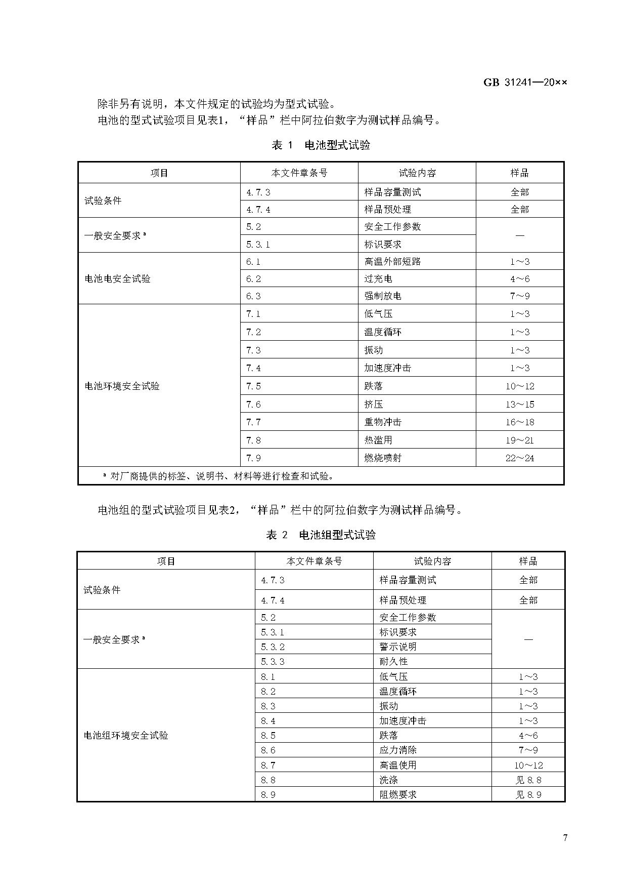 《便携式电子产品用锂离子电池和电池组 安全技术规范》等7项强制性国家标准（报批稿）征求意见