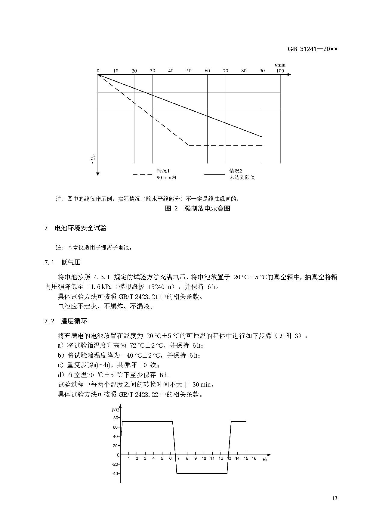 《便携式电子产品用锂离子电池和电池组 安全技术规范》等7项强制性国家标准（报批稿）征求意见