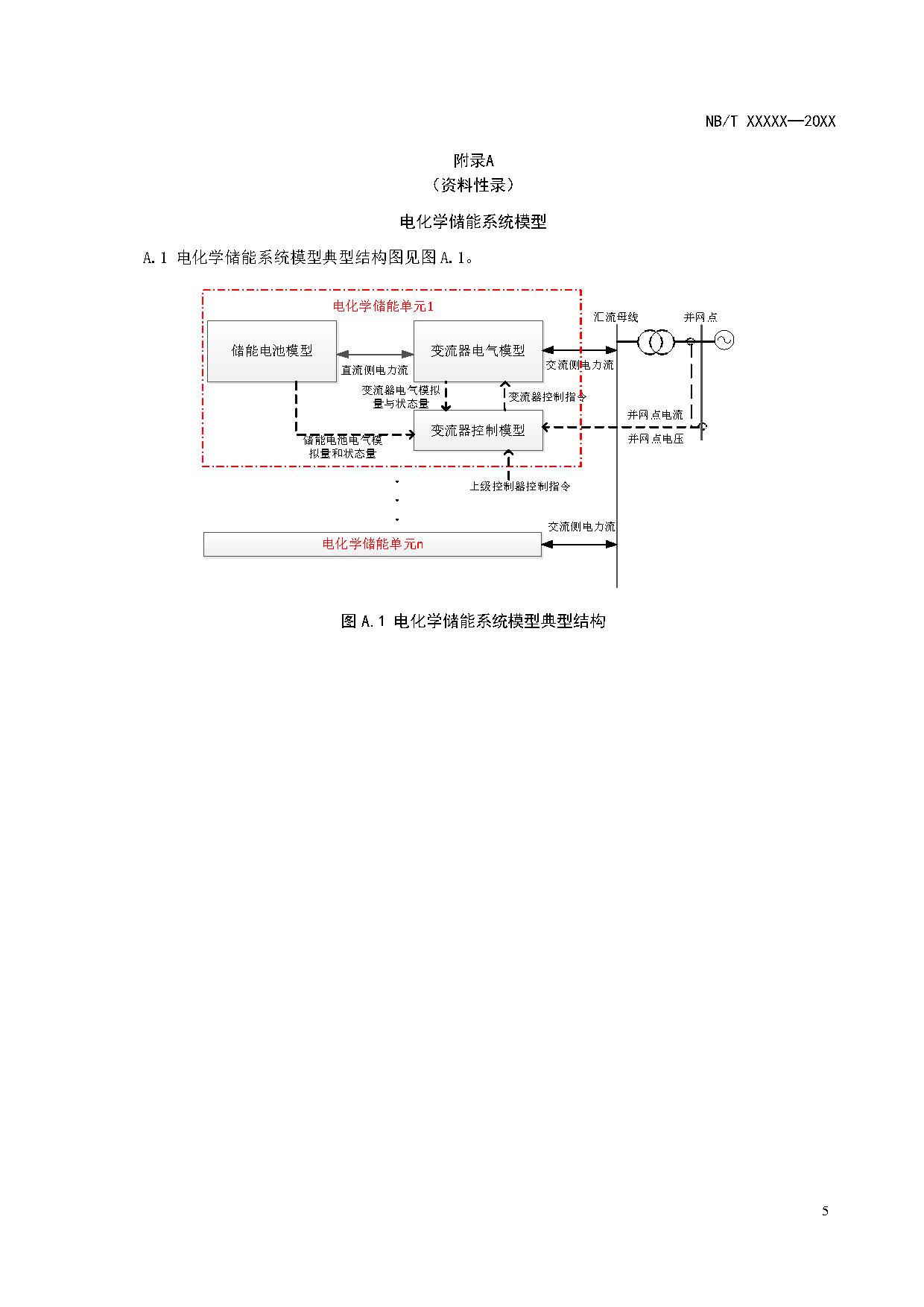 电化学储能系统建模导则、模型参数测试规程两项标准征求意见