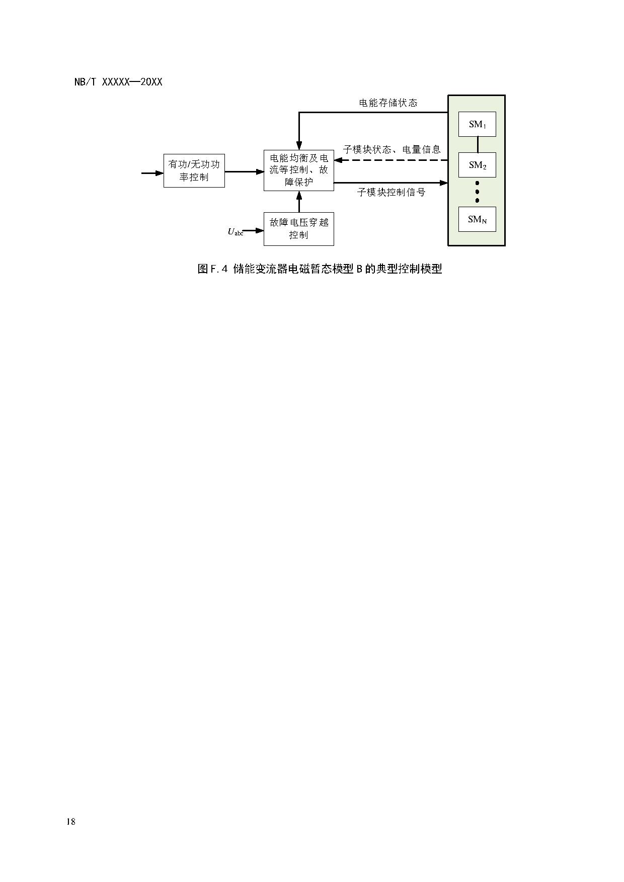 电化学储能系统建模导则、模型参数测试规程两项标准征求意见