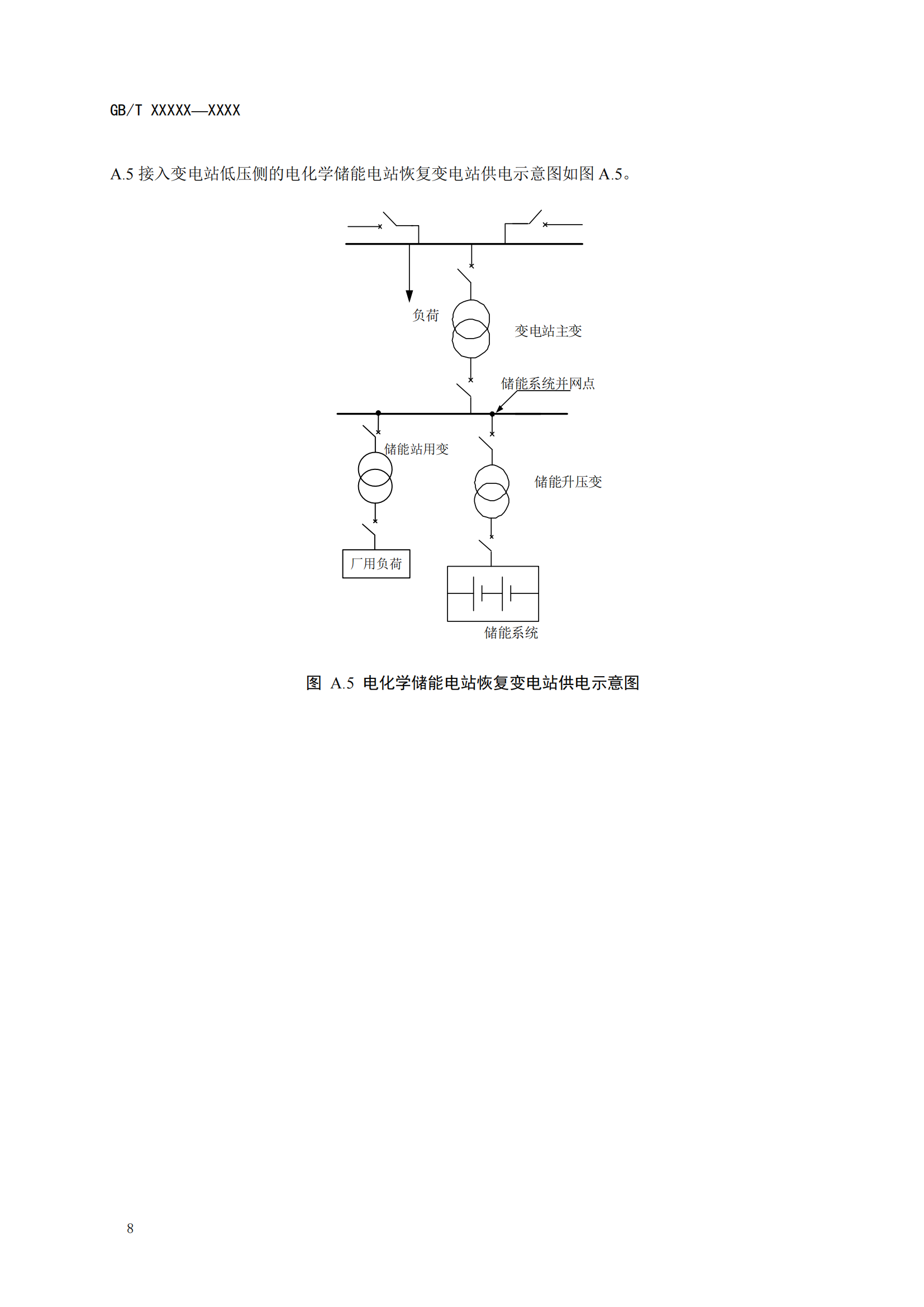 国家标准丨《电化学储能黑启动技术导则（征求意见稿）》