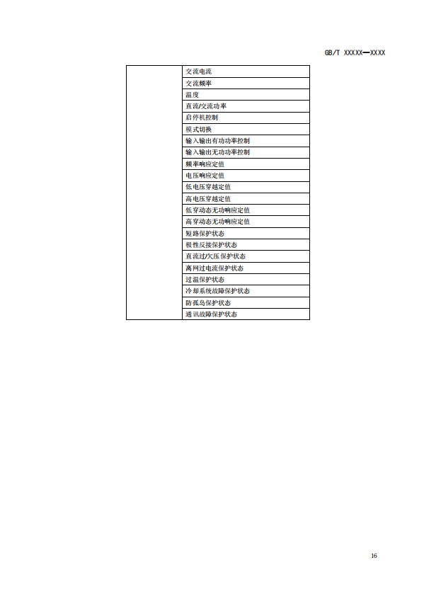 国家标准丨《电化学储能电池管理通信技术要求（征求意见稿）》