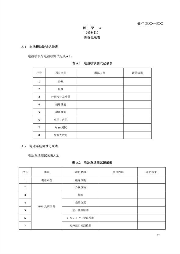 国家标准丨《电化学储能电站调试规程（征求意见稿）》