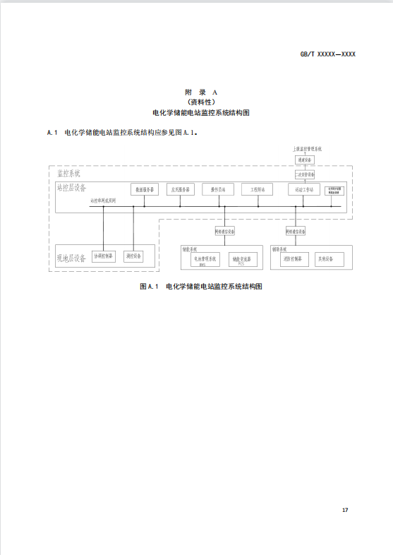 国家标准丨《电化学储能电站监控系统技术规范（征求意见稿）》