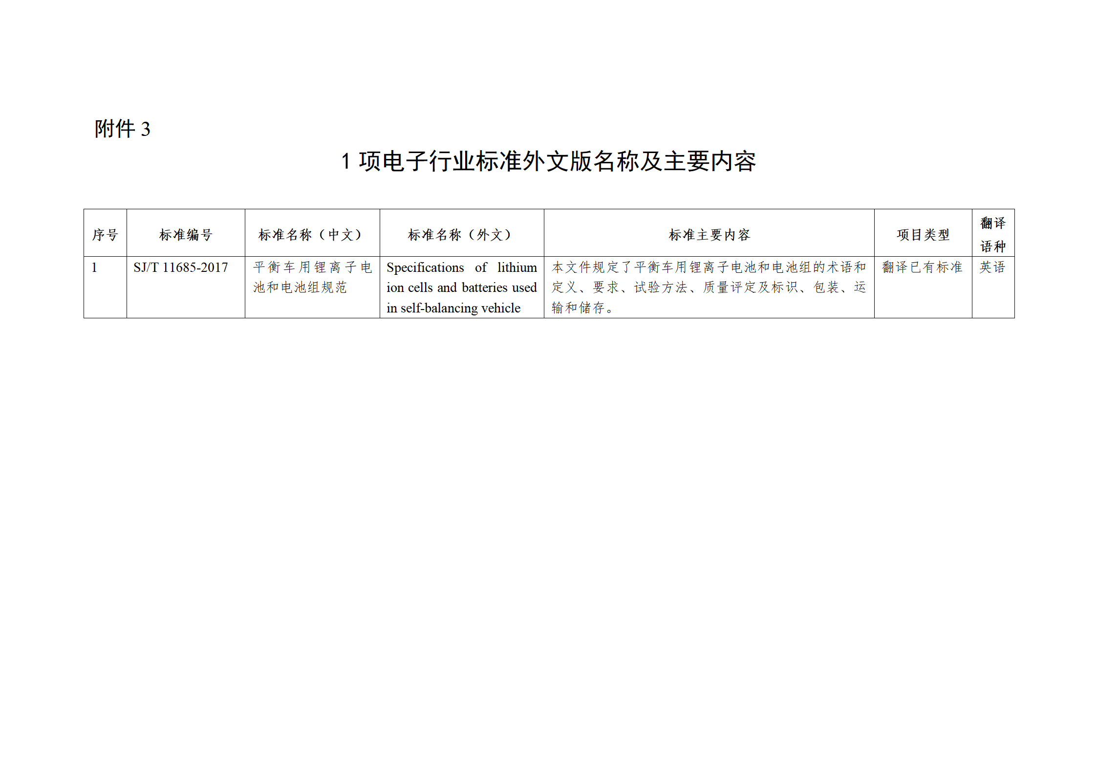 涉及储能电池！工信部发布电子行业68项行业标准等报批公示！