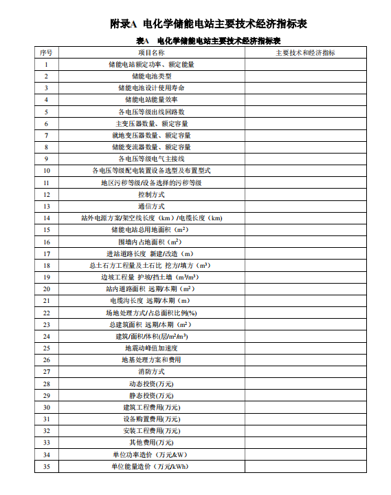 《电化学储能电站初步设计内容深度规定》征求意见