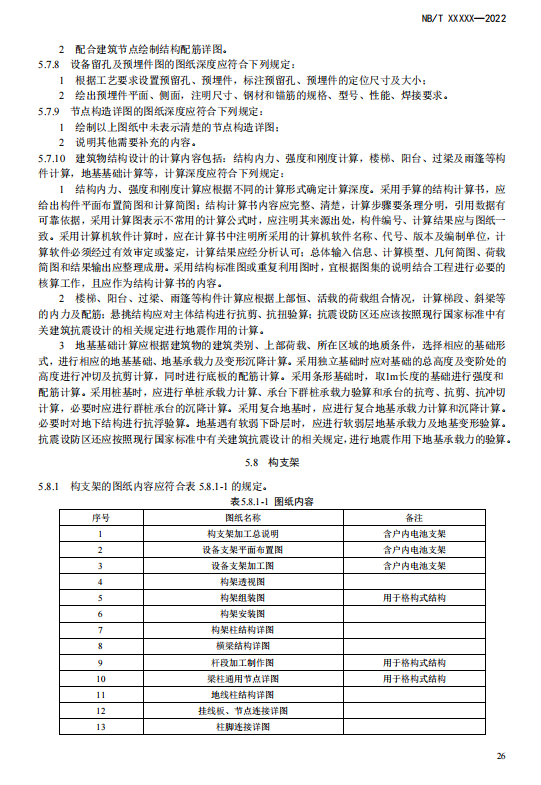 《电化学储能电站施工图设计内容深度规定》征求意见