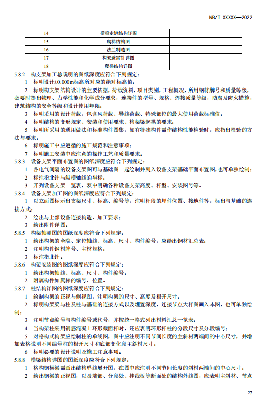 《电化学储能电站施工图设计内容深度规定》征求意见