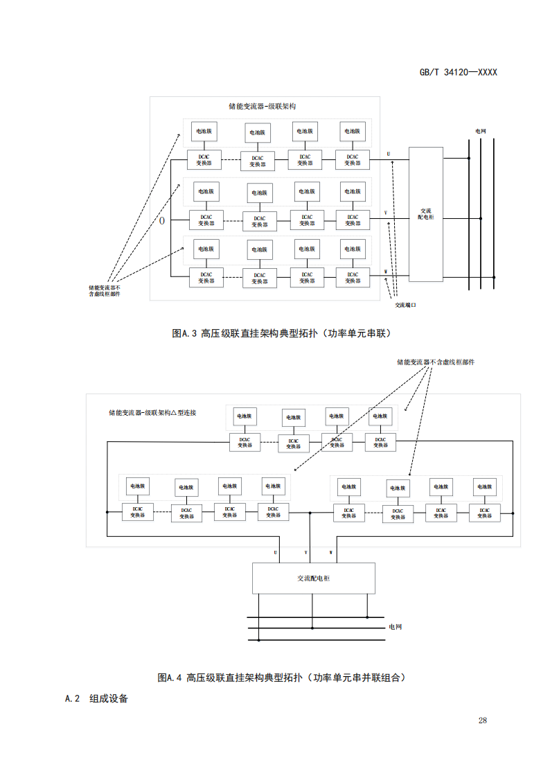 国家标准丨《电化学储能系统储能变流器技术要求》《电力储能用铅炭电池》征意见