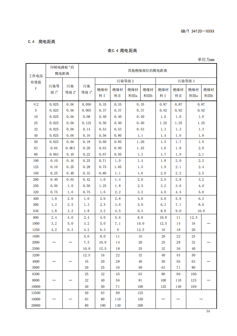 国家标准丨《电化学储能系统储能变流器技术要求》《电力储能用铅炭电池》征意见