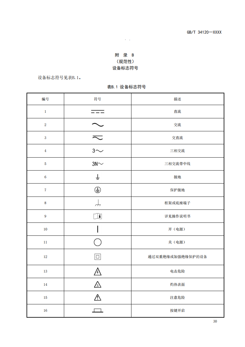 国家标准丨《电化学储能系统储能变流器技术要求》《电力储能用铅炭电池》征意见