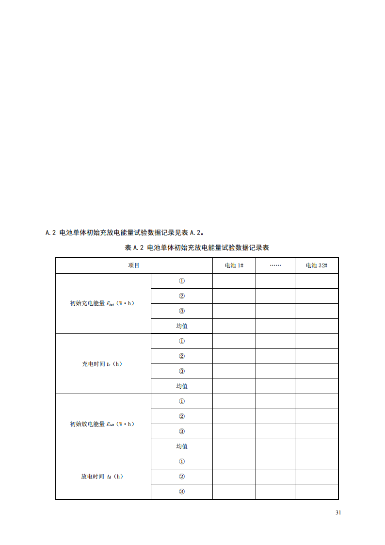 国家标准丨《电化学储能系统储能变流器技术要求》《电力储能用铅炭电池》征意见