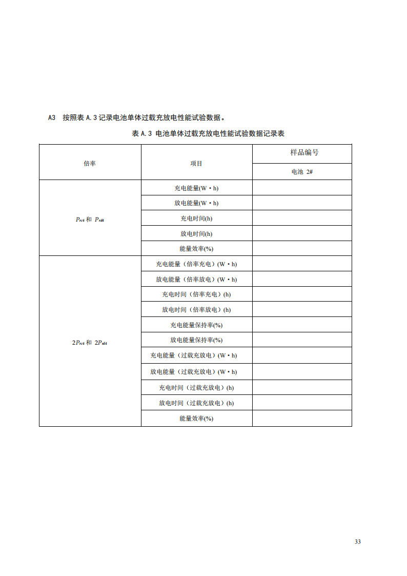 国家标准丨《电化学储能系统储能变流器技术要求》《电力储能用铅炭电池》征意见