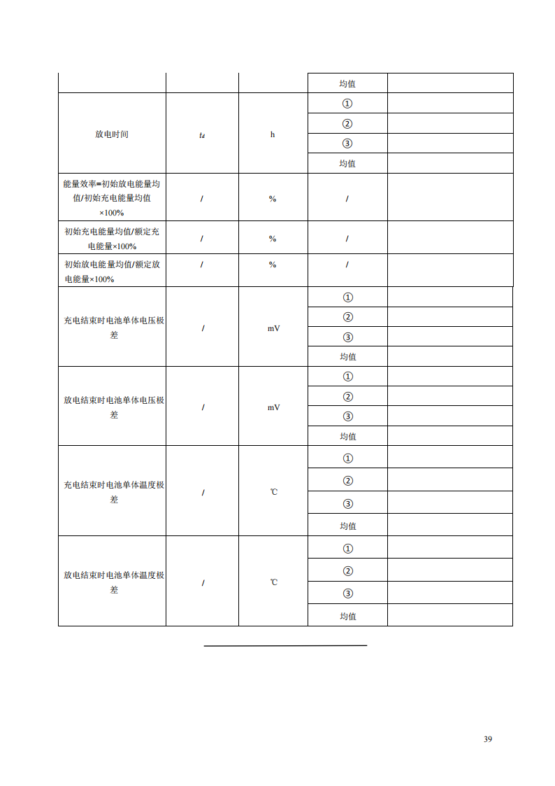 国家标准丨《电化学储能系统储能变流器技术要求》《电力储能用铅炭电池》征意见