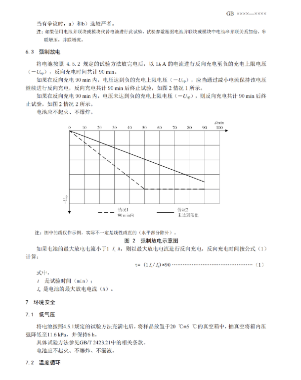 我国首部储能用锂电池安全强制性国家标准征意见