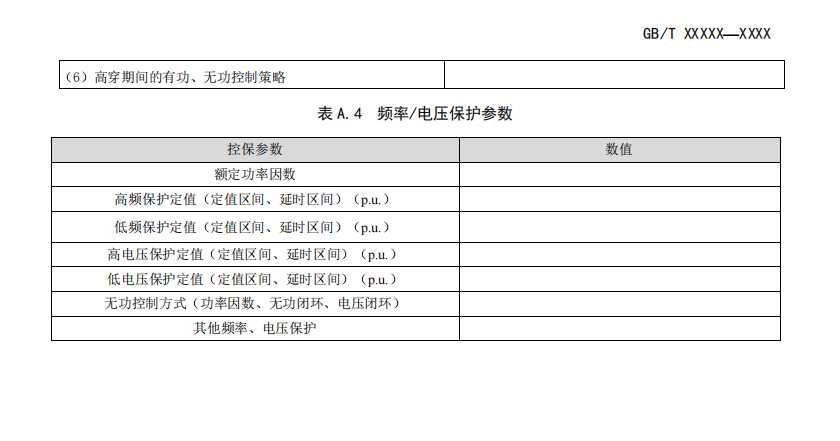 国家标准丨《电化学储能电站模型参数测试规程》征意见