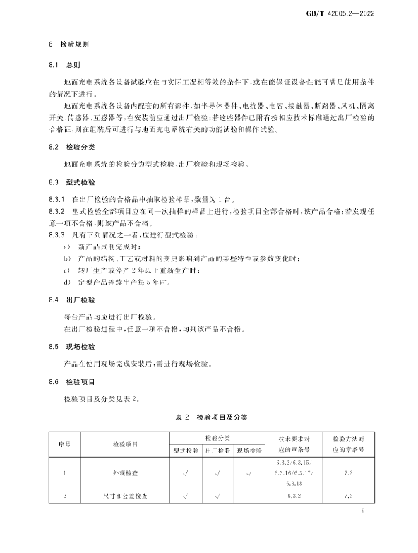 国家标准 | 《轨道交通 储能式电车 第2部分：地面充电系统》即将实施