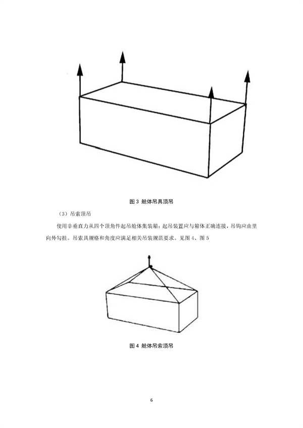 团体标准《电化学储能系统舱大件运输特殊要求（征求意见稿）》征求意见