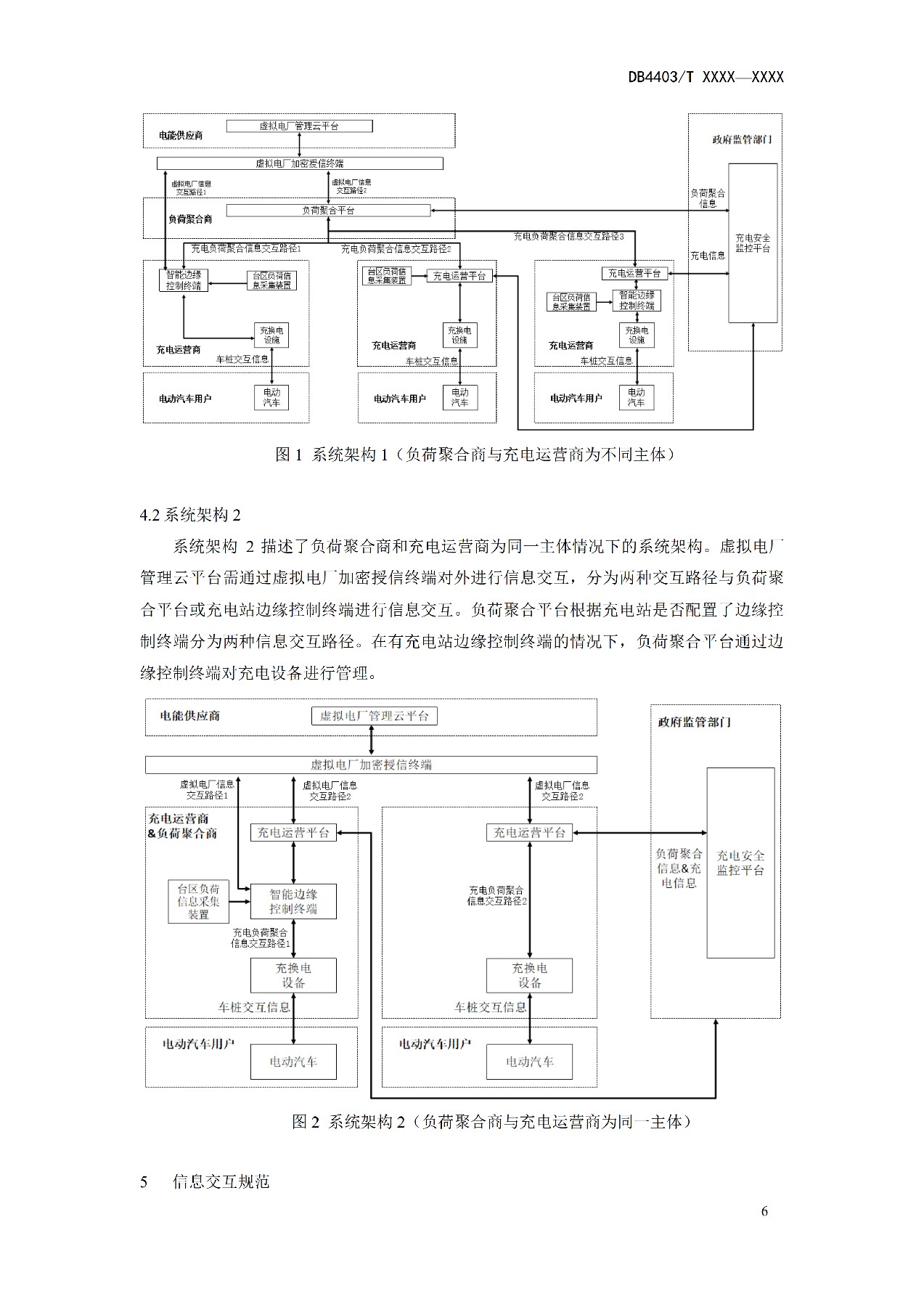 地方标准丨《电动汽车充换电设施有序充电和V2G双向能量互动技术规范》征意见！