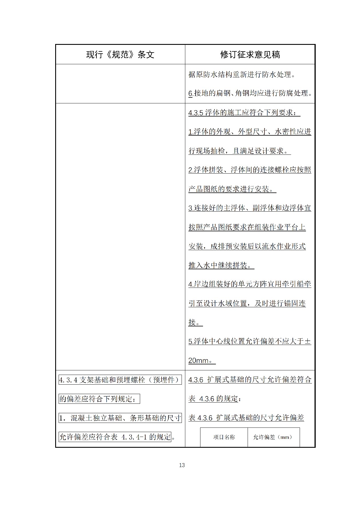 新增储能系统施工要求！国家标准《光伏发电站施工规范》修订征意见！