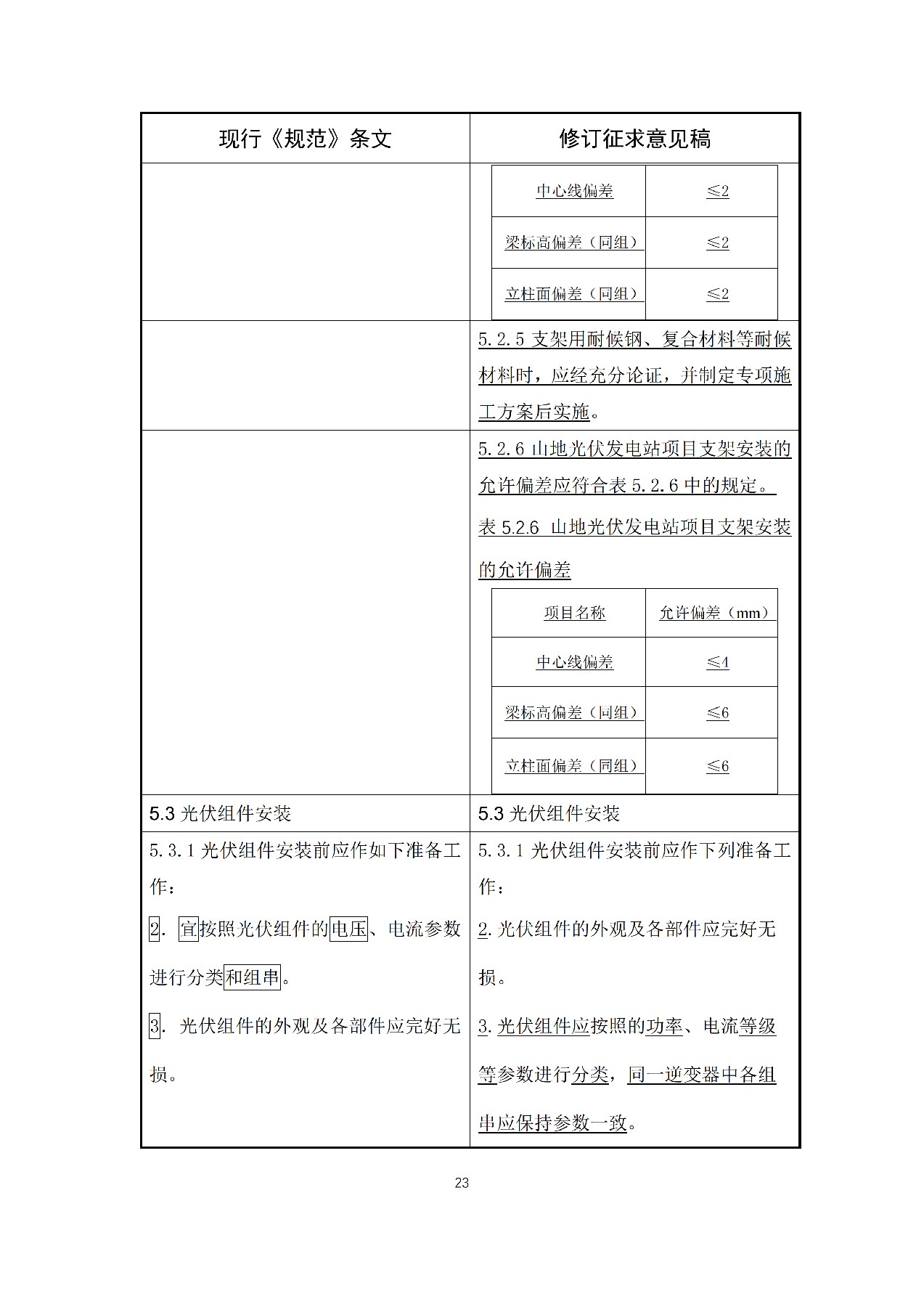 新增储能系统施工要求！国家标准《光伏发电站施工规范》修订征意见！