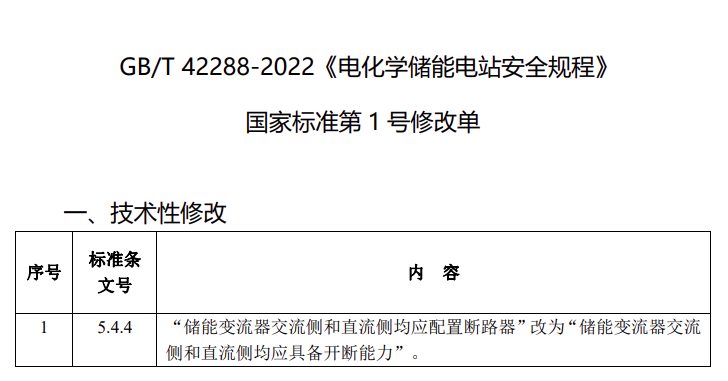 储能PCS要求变更！国标《电化学储能电站安全规程》1号修改单征意见！