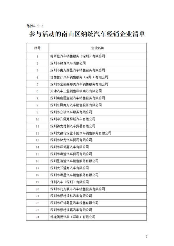 深圳南山区重磅推出1亿元购车补贴 新能源汽车补贴普遍高于燃油车