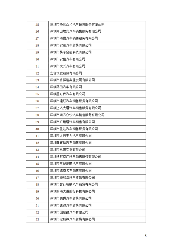 深圳南山区重磅推出1亿元购车补贴 新能源汽车补贴普遍高于燃油车