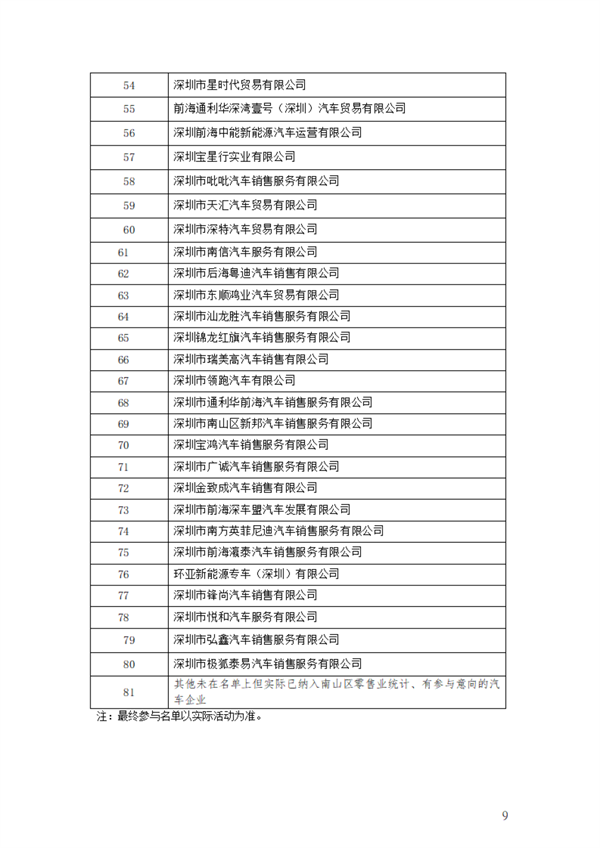 深圳南山区重磅推出1亿元购车补贴 新能源汽车补贴普遍高于燃油车