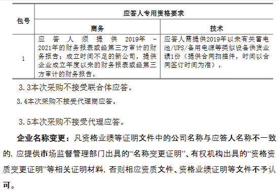 储能招标丨95套！平高集团储能科技2023年电池模块组件竞争性谈判采购