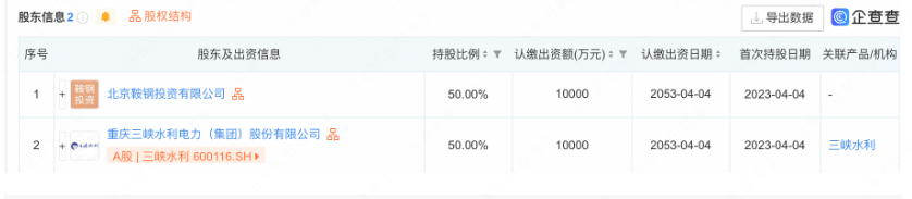 三峡鞍钢共设清洁能源公司 经营范围含储能技术服务和充换电站