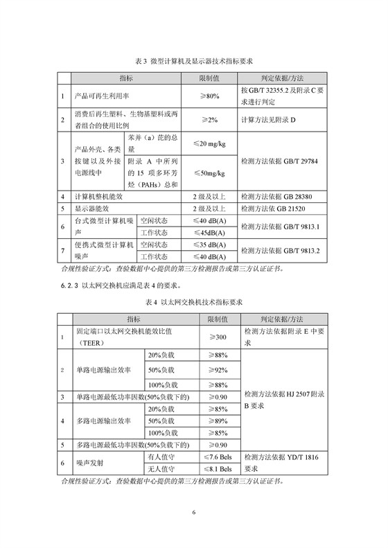 2025年可再生能源使用率30%！《绿色数据中心政府采购需求标准（试行）》印发！