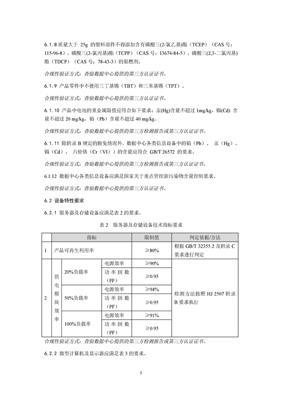 2025年可再生能源使用率30%！《绿色数据中心政府采购需求标准（试行）》印发！