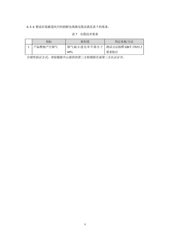 2025年可再生能源使用率30%！《绿色数据中心政府采购需求标准（试行）》印发！