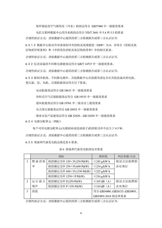 2025年可再生能源使用率30%！《绿色数据中心政府采购需求标准（试行）》印发！